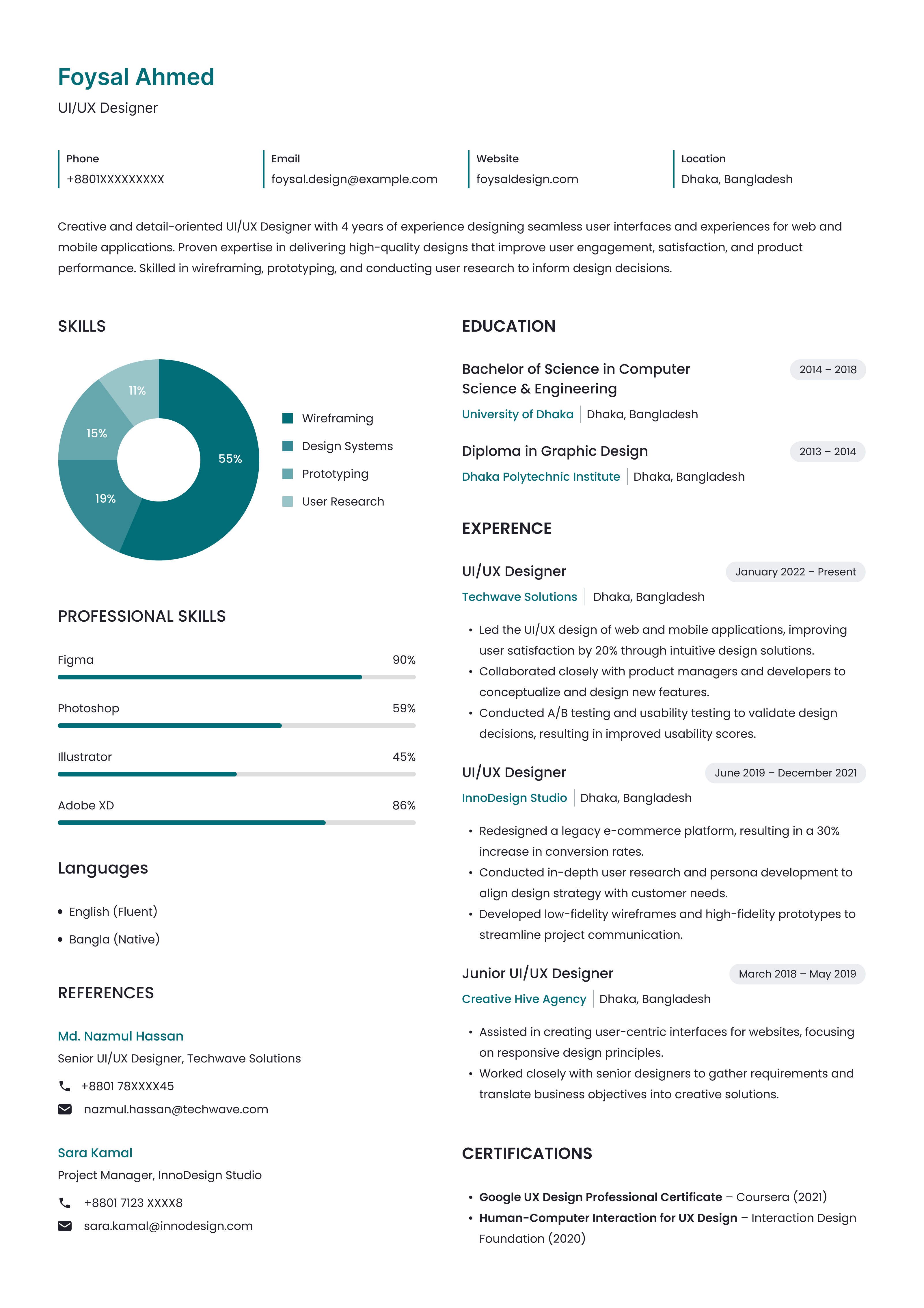 Resume Templates 5