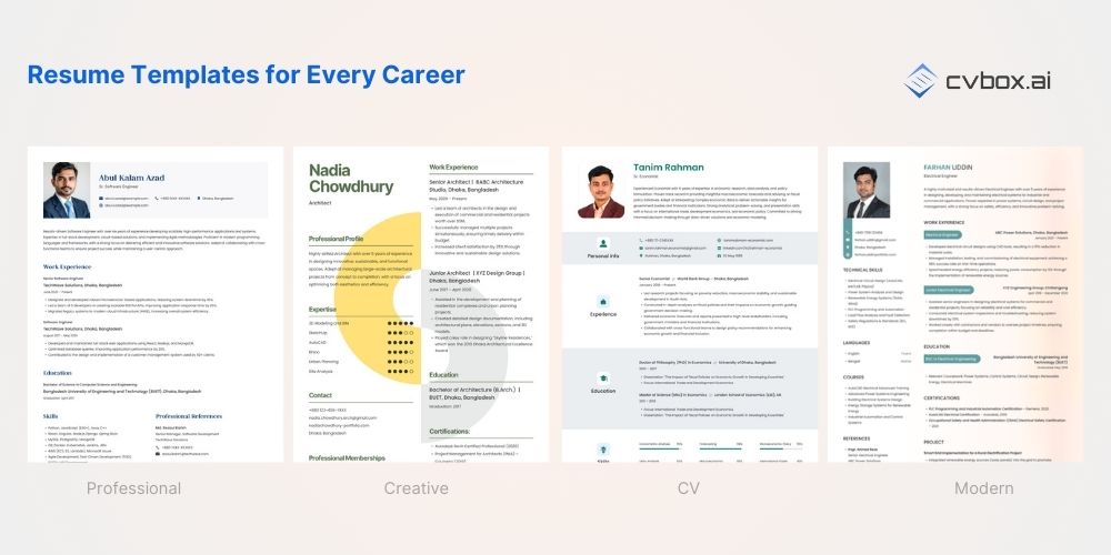 Choosing the Right Resume/CV Format for Your Career